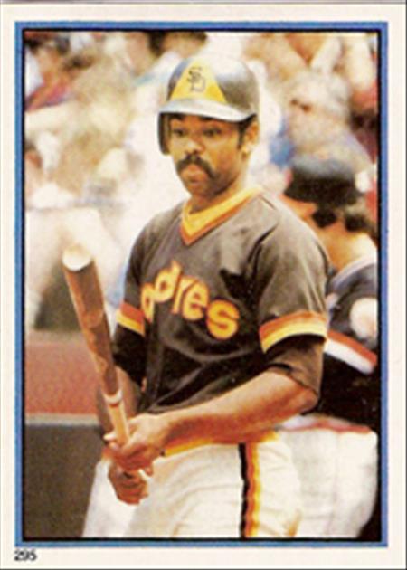 1983 Topps Baseball Stickers     295     Ruppert Jones